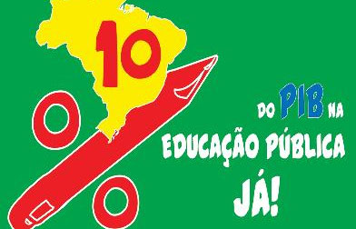 pib-educacao