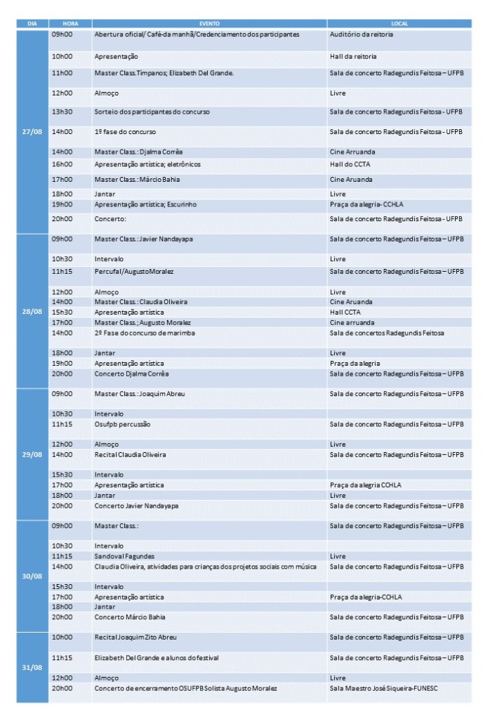 programação encontro de percusão