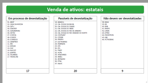 estatais venda-Programa traz ainda um calendário para a privatização das estatais